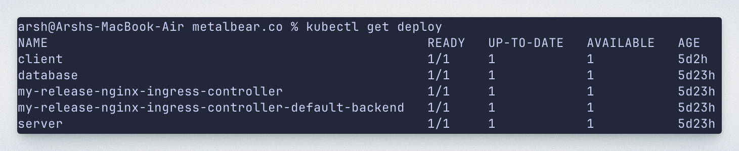list of deployments