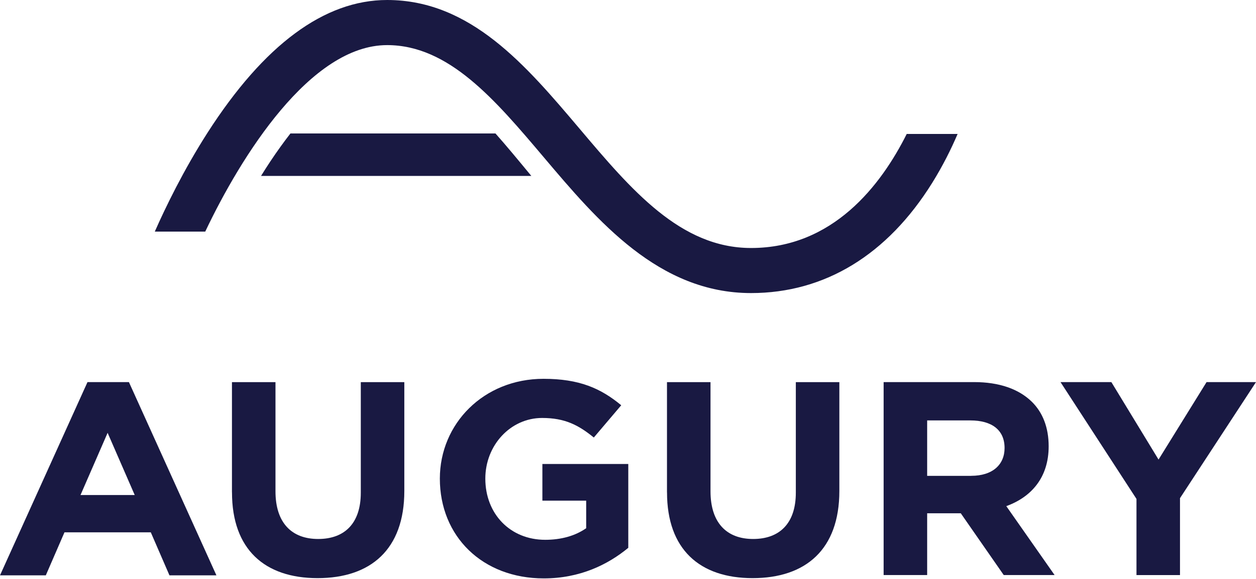 augury